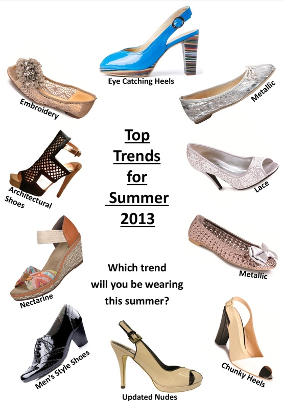 Top Trends for Summer 2013